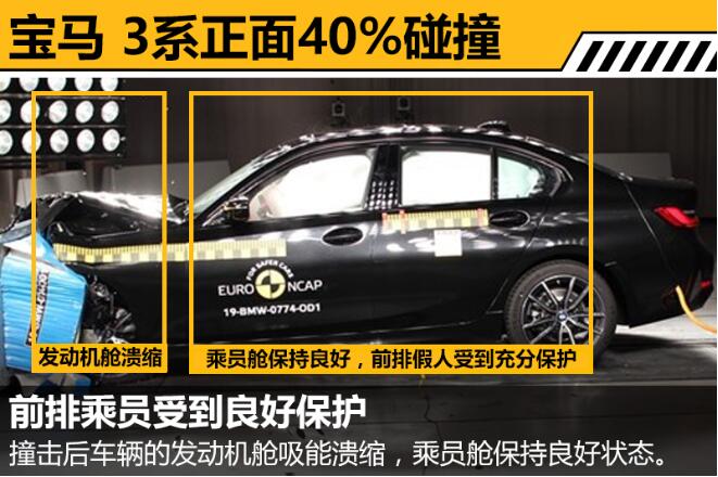 2020款宝马3系正面40%碰撞测试结果说明