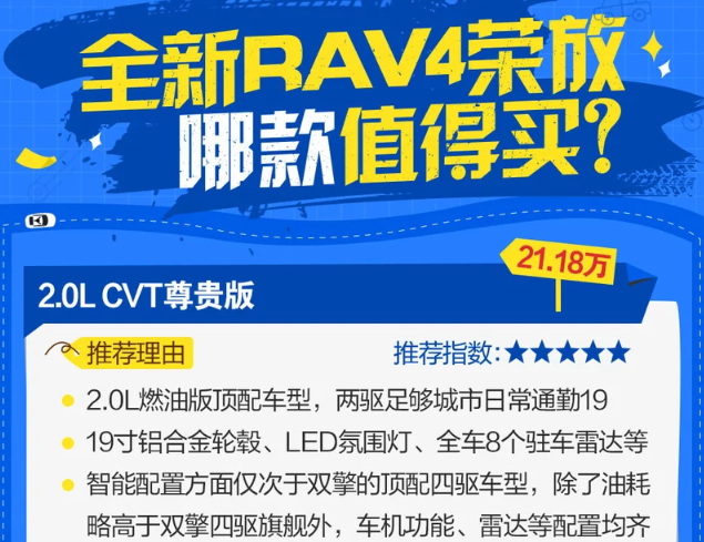 2020款RAV4怎么选择？20款RAV4哪款最值得购买？