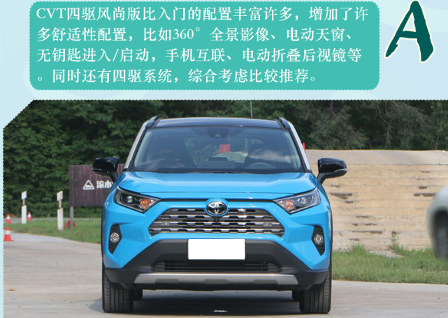 2020款RAV4四驱风尚版怎么样？值不值得购买？