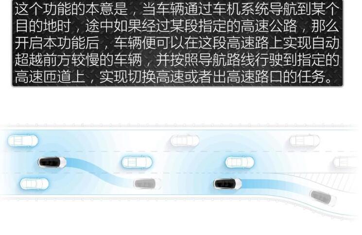 Model 3自动辅助导航驾驶功能怎么样？