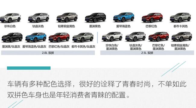 2020款丰田RAV4车身颜色有几种？哪种车身颜色更好看？