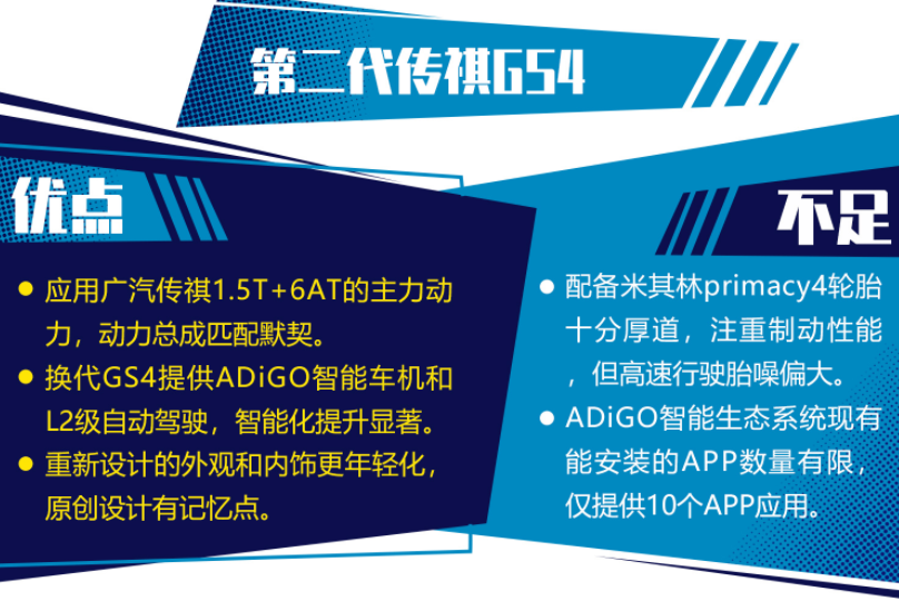 2020款传祺GS4致命缺点 第二代GS4缺点和优点口碑