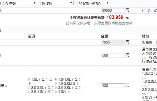 瑞虎5x高能版全款多少钱？瑞虎5x高能版价格介绍