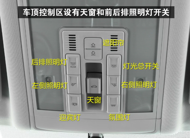 帕萨特PHEV按键功能图解 帕萨特PHEV车内按键功能使用说明