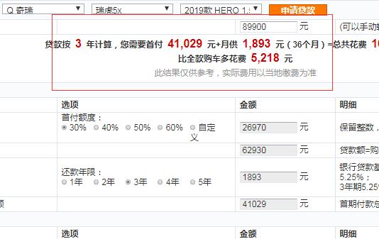 瑞虎5x高能版贷款多少钱？<font color=red>瑞虎5x高能版月供多少</font>？