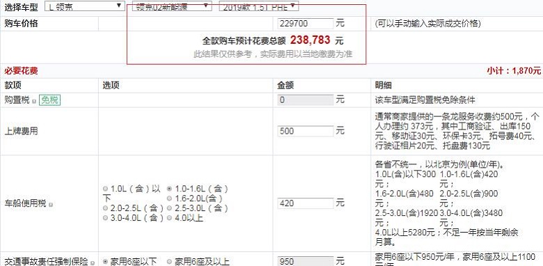 领克02PHEVPro全款多少钱提车？高配车型配置挺实用