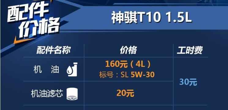 神骐T10用什么机油？神骐T10零配件价格一览