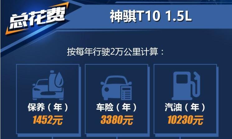 神骐T10一年养车成本多少？神骐T10每公里多少钱？