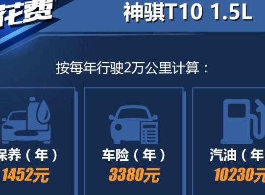 神骐T10一年养车成本多少？神骐T10每公里多少钱？