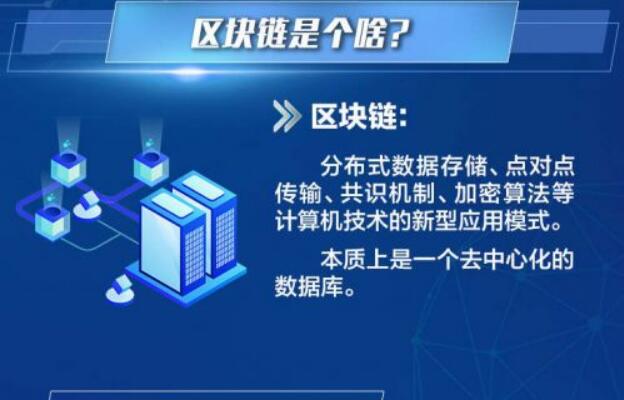 区块链什么什么？详图解答区块链的含义