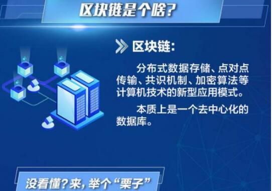 区块链什么什么？详图解答区块链的含义