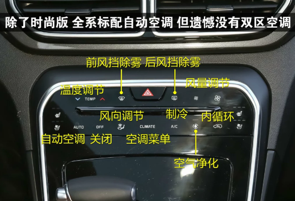 2019款起亚KX5按键功能图解 19款起亚KX5车内按键功能使用说明