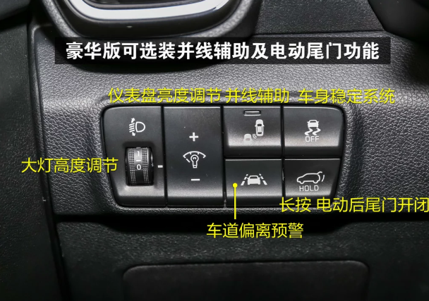 2019款起亚KX5按键功能图解 19款起亚KX5车内按键功能使用说明
