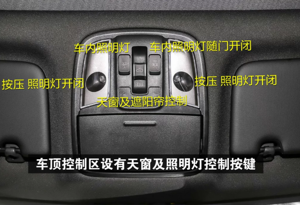 2019款起亚KX5按键功能图解 19款起亚KX5车内按键功能使用说明