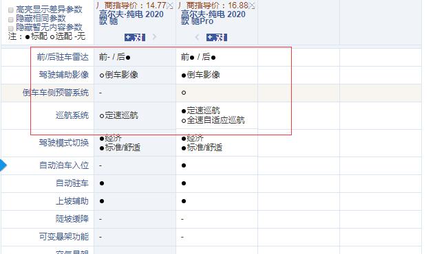 高尔夫纯电驰和驰Pro配置有什么区别？