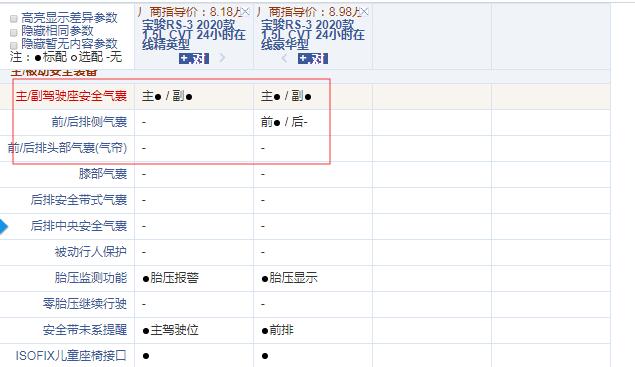 宝骏RS-3CVT精英型和豪华型配置的差异