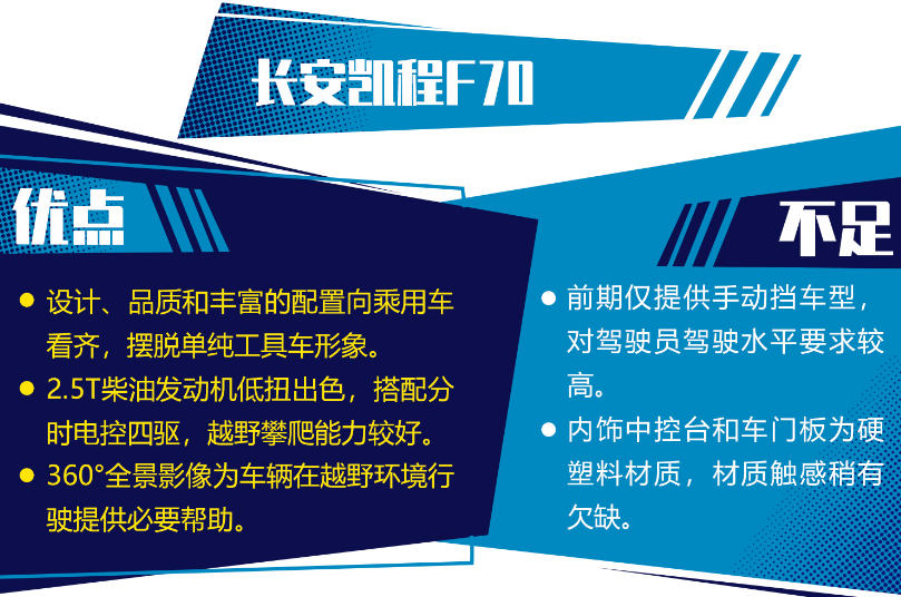 长安凯程F70致命缺点 凯程F70优缺点口碑评价