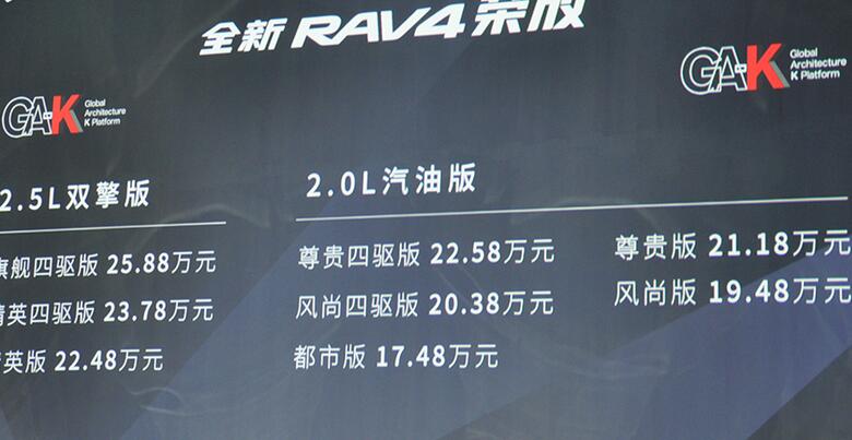 2020款RAV4荣放售价如何？有什么竞争力？