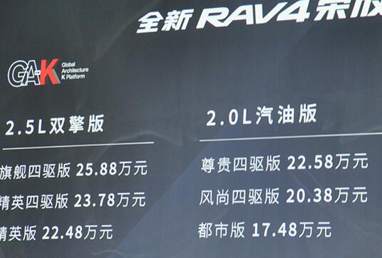 2020款RAV4荣放售价如何？有什么竞争力？