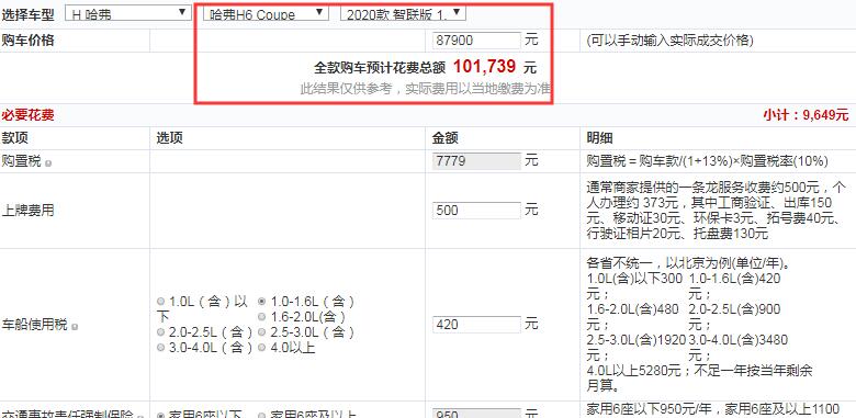 2020款哈弗H6Coupe手动都市型全款价格多少？