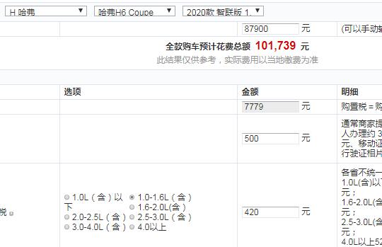 2020款哈弗H6Coupe手动都市型全款价格多少？