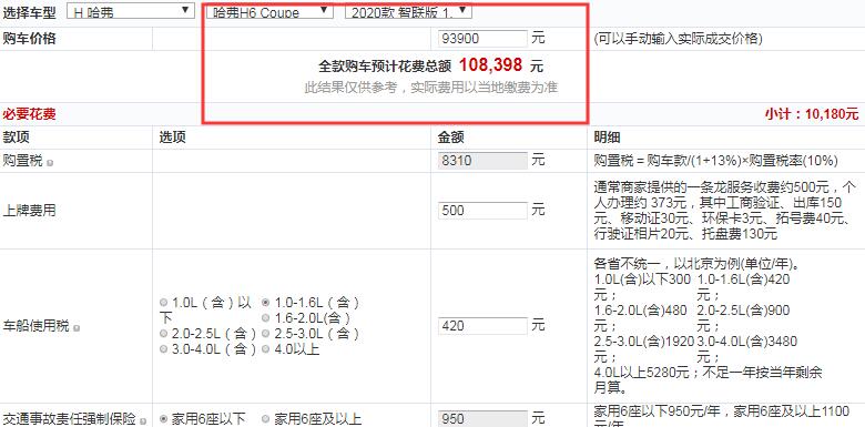 2020款哈弗H6Coupe手动精英型全款多少钱提车？