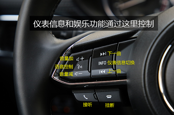 马自达CX-8方向盘按键功能图片解析