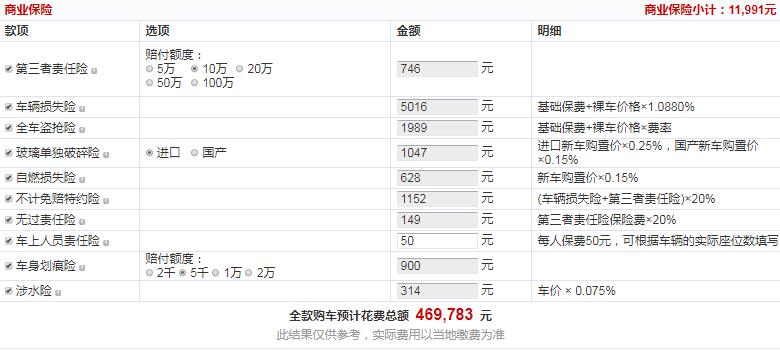 2018款林肯MKX尊享版全款价格多少？