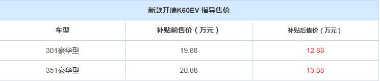 2019款开瑞K60EV各款车型补贴后价格一览
