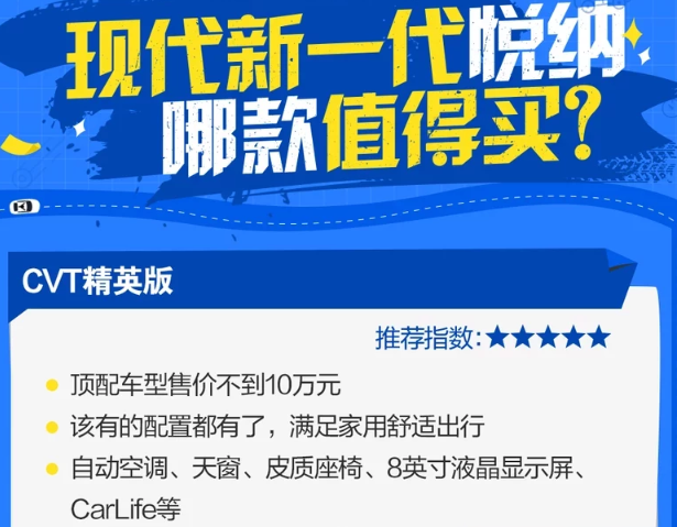 2020款悦纳怎么选择？20款悦纳哪款最值得购买？