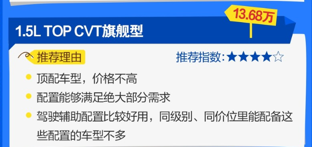 2020款现代ix25怎么选择？20款现代ix25哪款最值得购买？