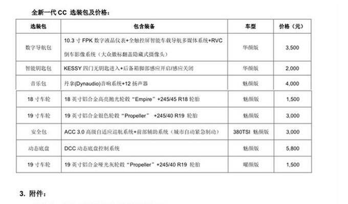 2020款大众CC价格多少？新款大众CC大概多少钱？