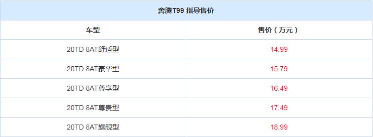 奔腾T99各款价格一览 奔腾T99卖多少钱？