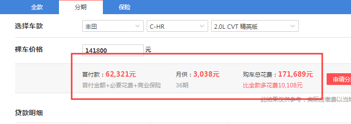 2020款丰田C-HR落地价格 2020款C-HR多少钱？