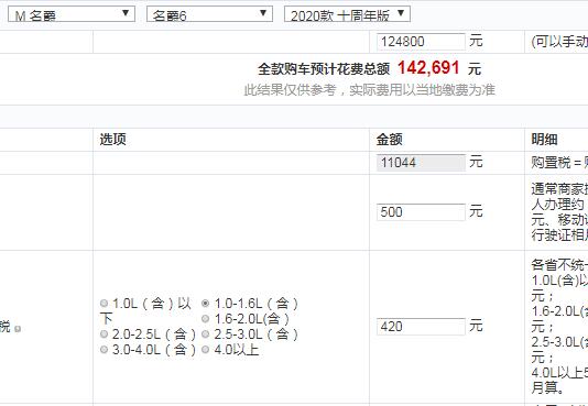 名爵6十周年版价格多少？名爵6十周年版全款多少钱？