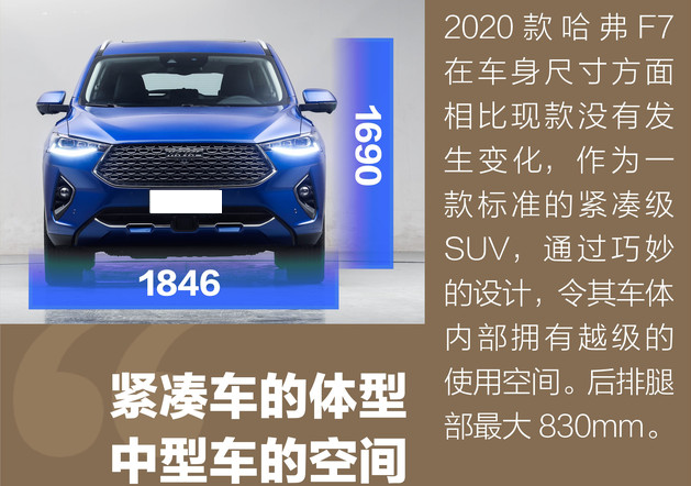 2020款哈弗F7车身尺寸多少？20款哈弗F7车身长宽高多少？