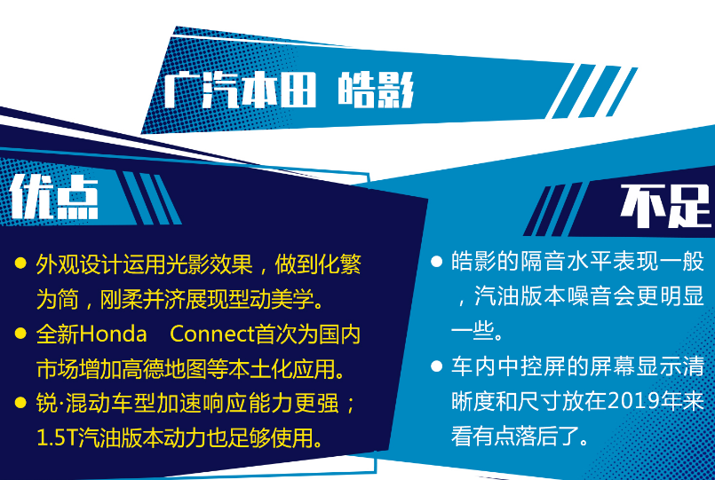 广汽本田皓影致命缺点 本田皓影口碑怎么样?