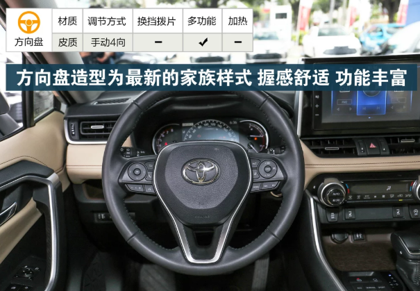 2020款RAV4方向盘按键功能图片解析