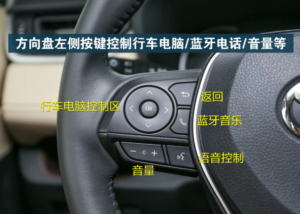 2020款RAV4方向盘按键功能图片解析