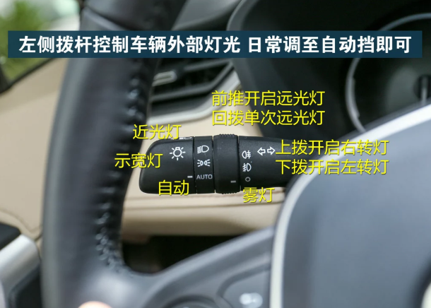 2020款RAV4灯光按钮图解 20款RAV4大灯怎么打开？