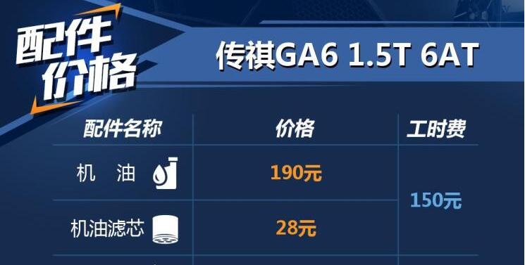 2019款传祺GA6各种零配件价格一览