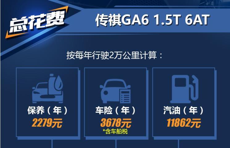 19款传祺GA6一年养车成本多少钱？传祺GA6养车成本计算