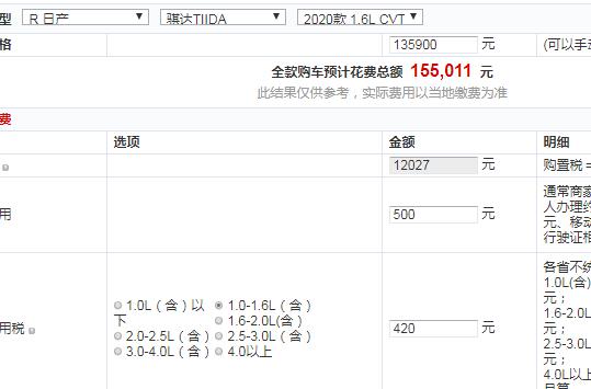 2020款日产骐达CVT智尊版全款多少钱？高配车型值得买吗？