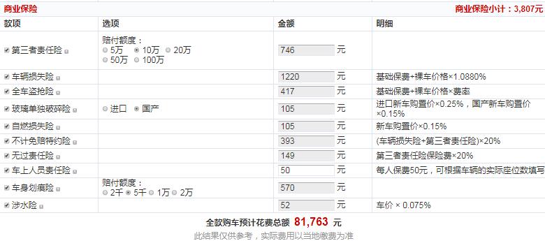 2020款景逸S50豪华型全款价格多少？