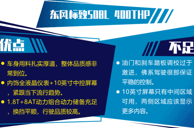 标致508L缺点和优点分析 标致508L质量怎么样？