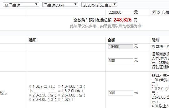 2020款马自达CX-4无畏版多少钱？新款马自达CX-4顶配价格