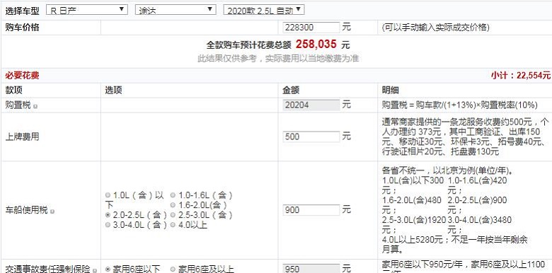 2020款日产途达四驱豪华版卖多少钱？2020款途达四驱版价格