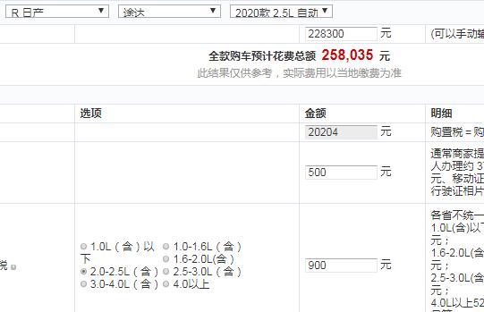 2020款日产途达四驱豪华版卖多少钱？2020款途达四驱版价格