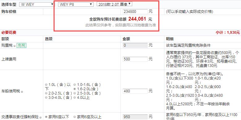 WEY P8尊贵型全款多少钱？WEY P8入门版价格