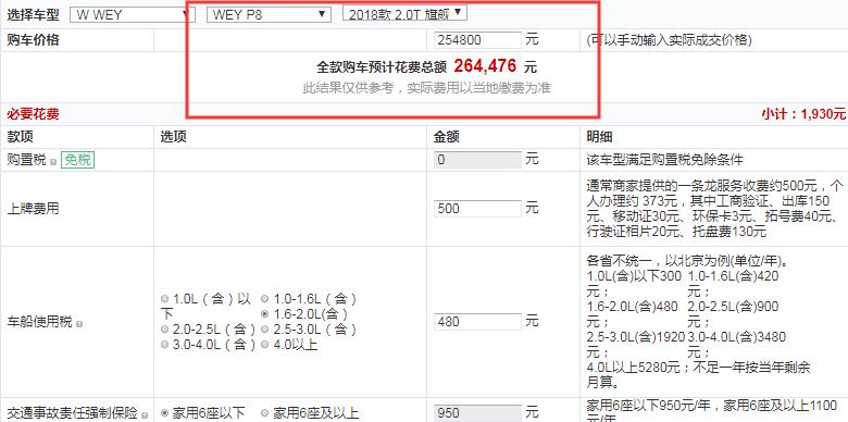 WEY P8旗舰型全款落地价多少？WEY P8顶配版卖多少？